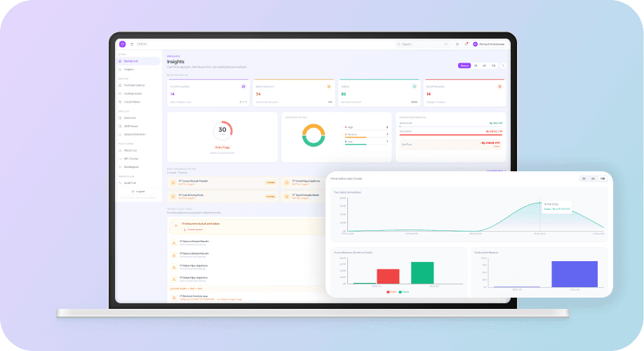 Analyze credit risk with Credo by Duluin.